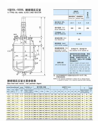 K50L高温瓷釉烧制搪玻璃反应罐在化工成套设备中的应用与采购指南